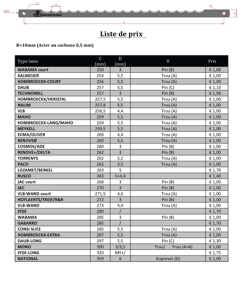 lames_coupeuses_Page_1